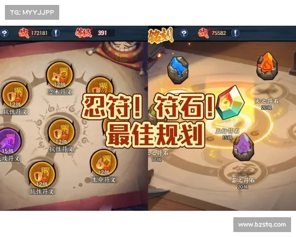 火影忍者OL最强阵容搭配:席卷忍界的忍术组合 火影忍者OL最强阵容搭配:席卷忍界的忍术组合