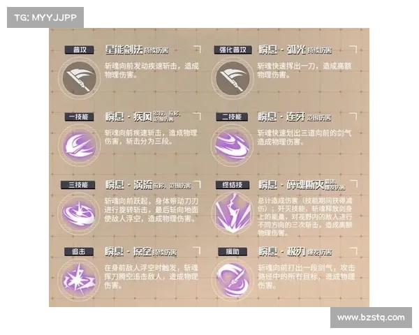 鬼泣5:剑气斩魂技能全解析 鬼泣5:剑气斩魂技能全解析